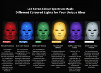 Radiance Pro LED Mask